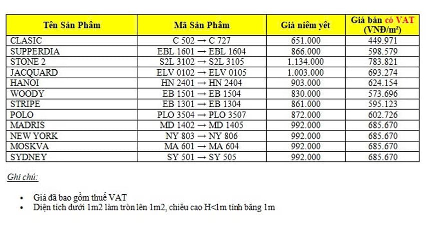 Bảng giá rèm cầu vồng Eco Home Eco4