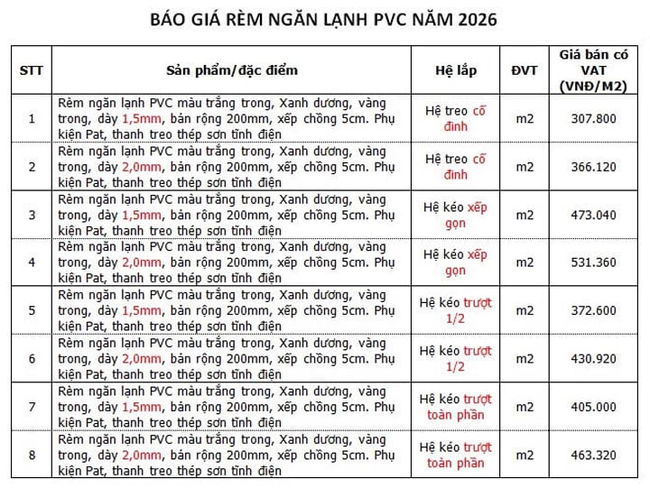 Báo giá rèm nhựa PVC ngăn lạnh tại Hà Nội