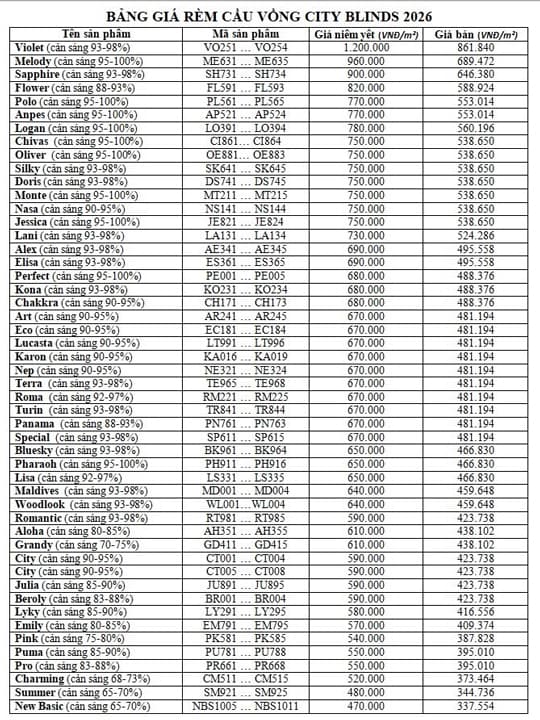 Bảng giá rèm cầu vồng City Blinds 2026