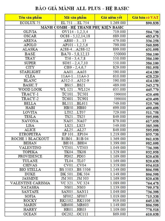 Bảng giá mành cầu vồng All Plus 2025 - 2026