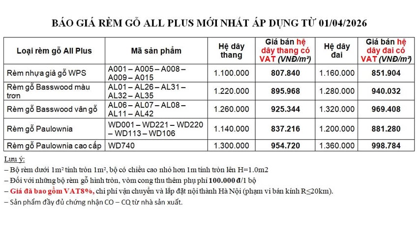 Bảng giá rèm gỗ All Plus collection Vol 1 mới nhất