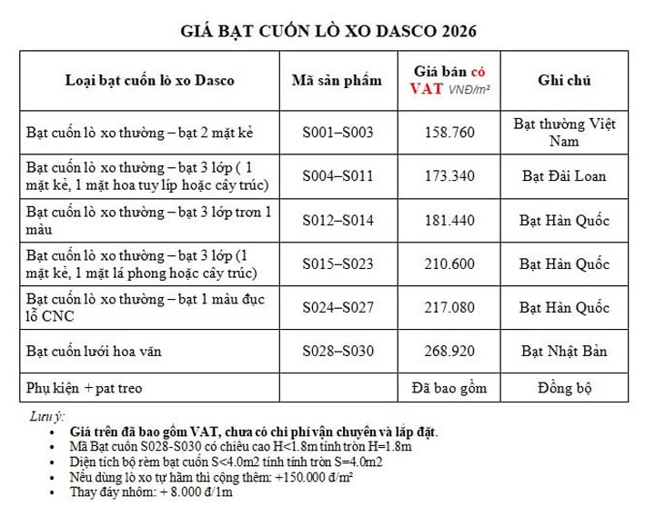 Giá Bạt cuốn lò xo Dasco | Bảng giá Bạt tự cuốn che mưa nắng 2026