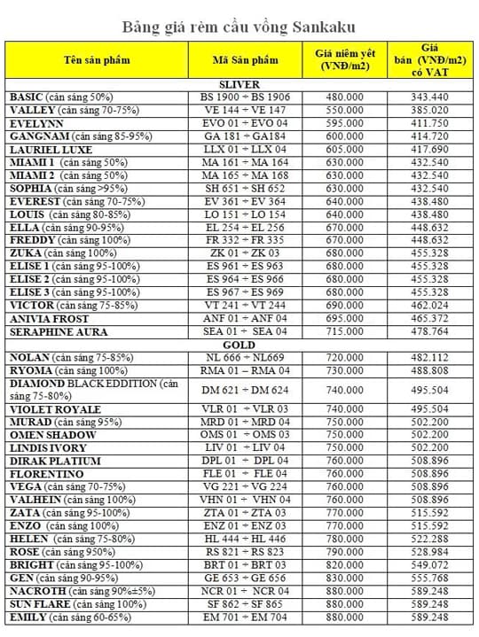 Bảng giá rèm cầu vồng Sankaku