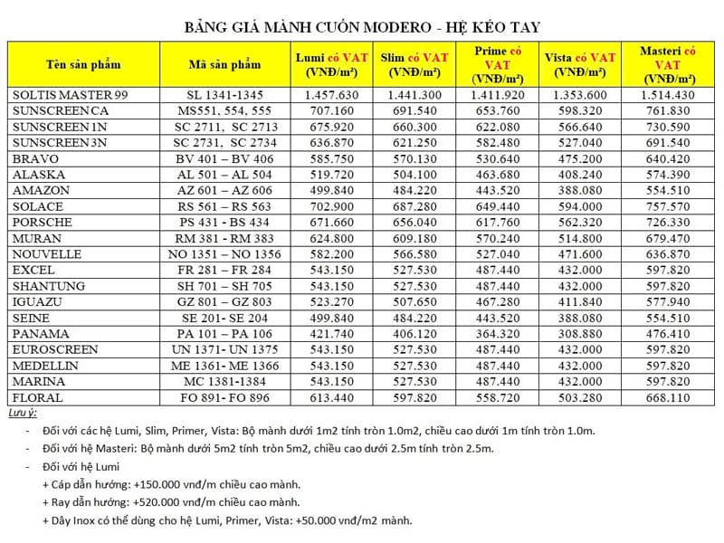 Bảng giá rèm cuốn Modero chống nóng hiện đại
