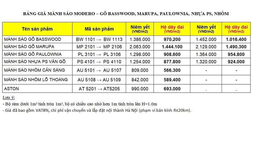 Báo giá mành sáo gỗ, sáo nhựa, sáo nhôm MODERO