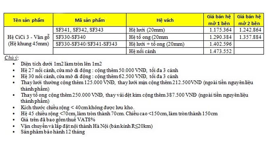 Bảng giá vách ngăn tổ ong & cửa lưới CiCi Home 2026