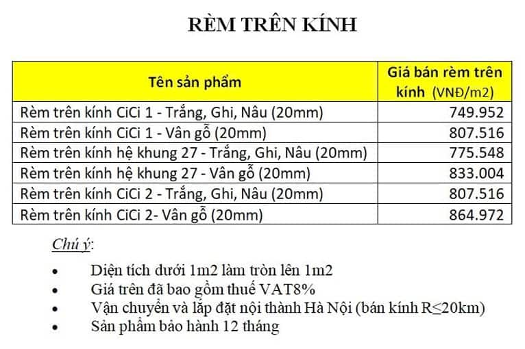 Bảng giá vách ngăn tổ ong & cửa lưới CiCi Home 2026