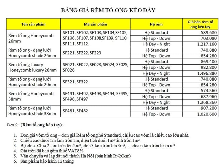 Bảng giá vách ngăn tổ ong & cửa lưới CiCi Home 2026