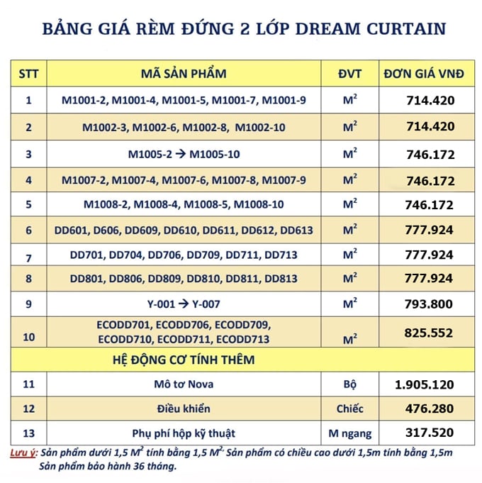 Báo giá rèm đứng 2 lớp Dream Curtain tại Hà Nội mới nhất