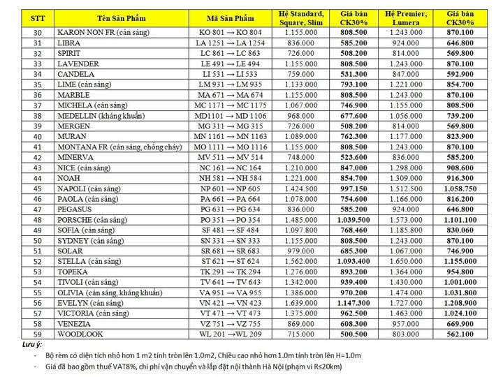 Rèm cầu vồng Modero Vol12 cản sáng 100% giá bao nhiêu