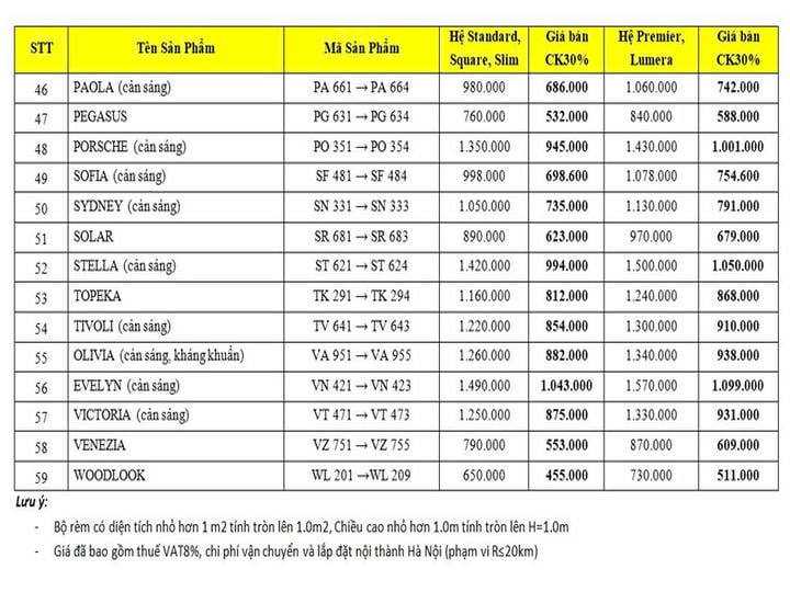 rèm cầu vồng Modero Vol12 cản sáng 100% giá bao nhiêu