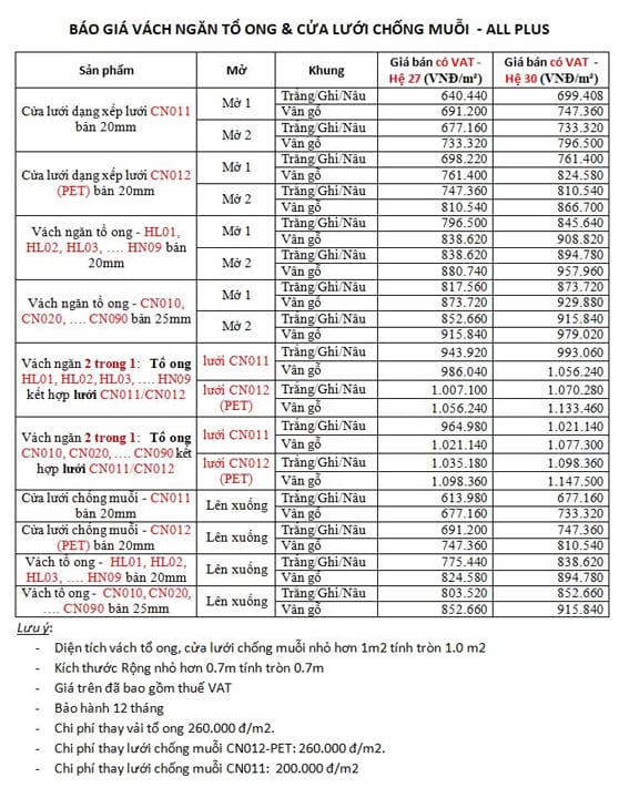 Giá vách ngăn tổ ong & cửa lưới chống côn trùng All Plus bao nhiêu tiền?