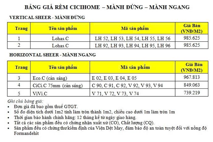 Mành đứng CiciHome Vertical Sheer – Rèm đứng Lohas Hàn Quốc